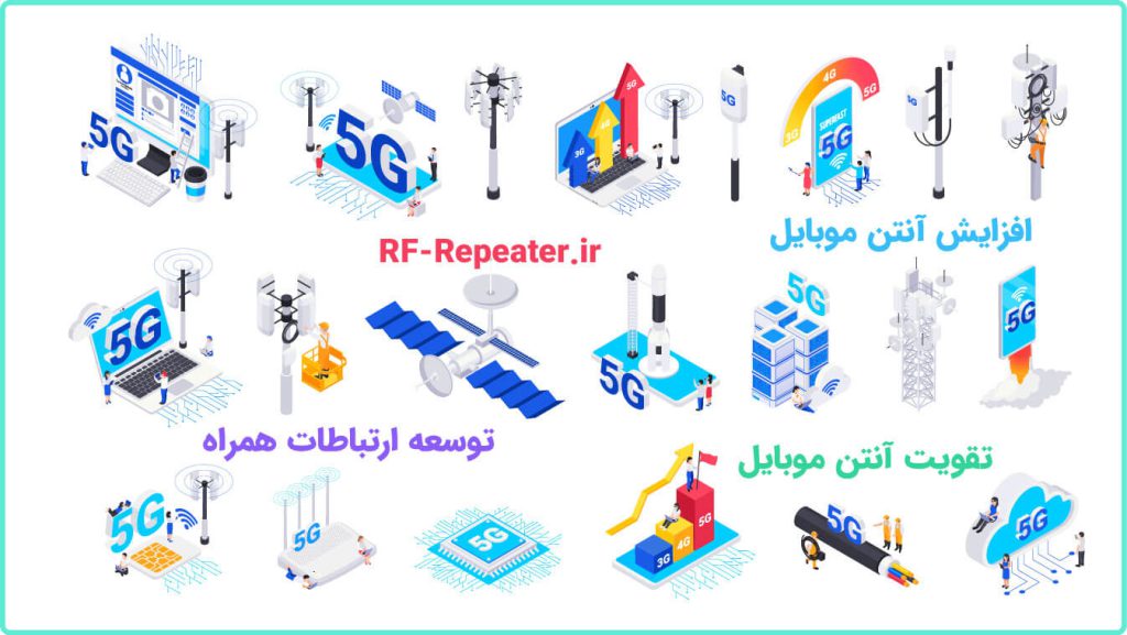 دستگاه تقویت آنتن موبایل | rf-repeater.ir | توسعه ارتباطات همراه