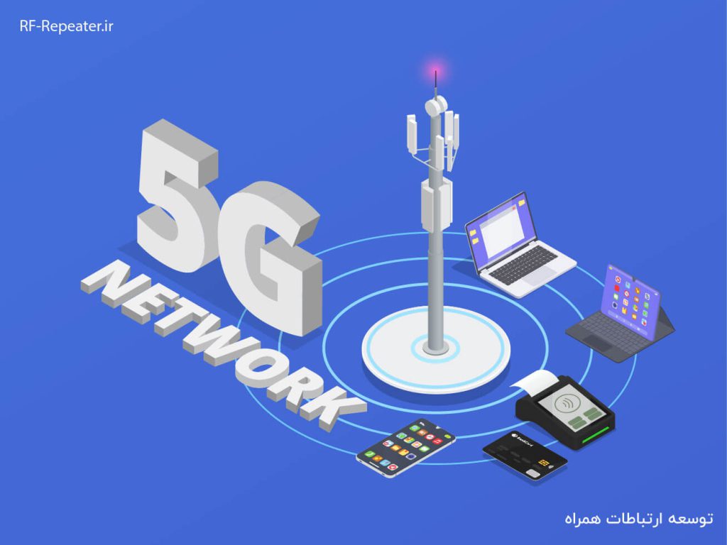 تقویت کننده اینترنت گوشی | اینترنت 3G - 4G - 5G | rf-repeater.ir