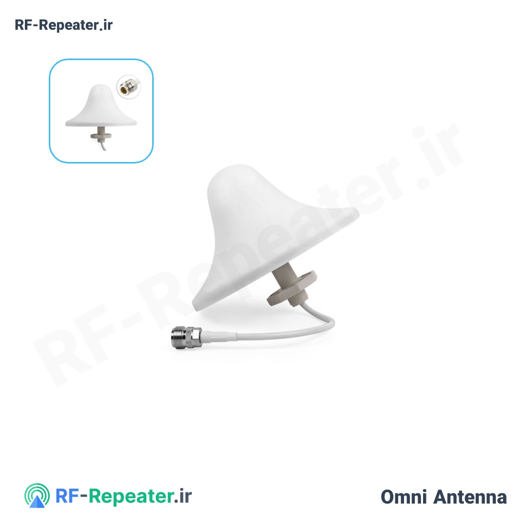 omni-antenna-3dBi-gain