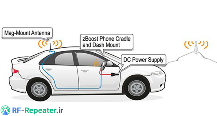 تقویت سیگنال موبایل در خودرو